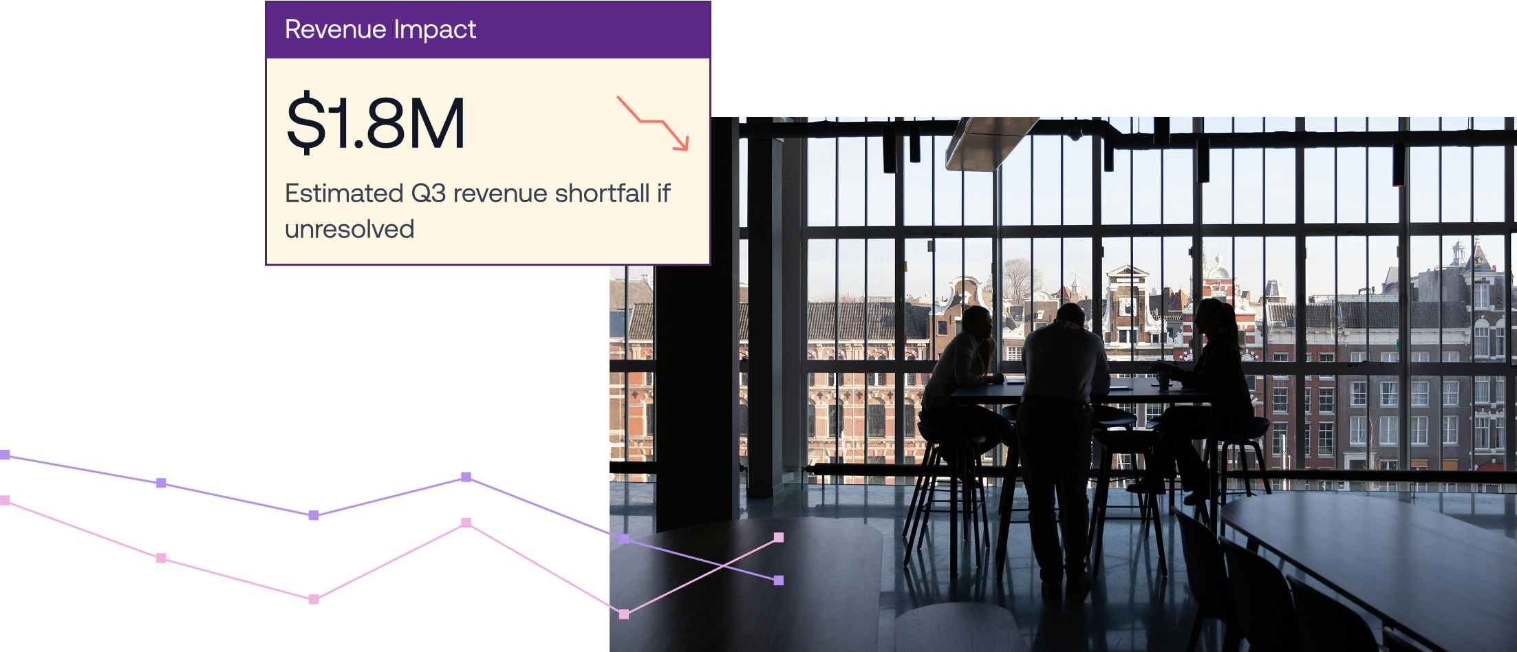 a collage of an office space with square windows image and an cropped graph and a revenue impact card component