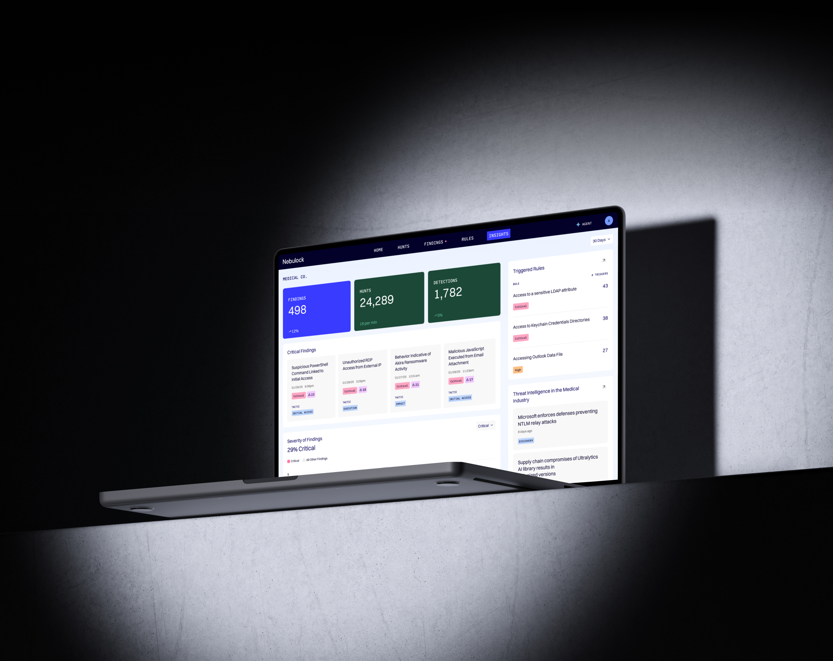 mockup of the nebulock insights page on a laptop in a shadowy, industrial environment