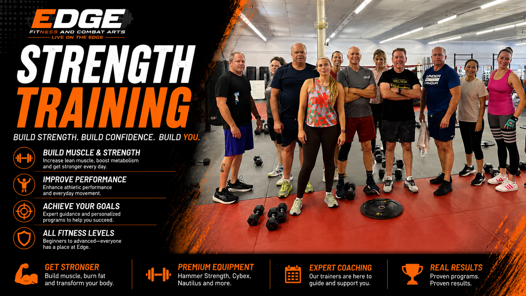 Strength Training