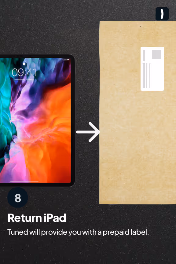 Instruction step showing an iPad on the left with an arrow pointing to a padded envelope with a prepaid mailing label on a dark background.