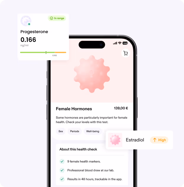 Mobile app screen showing a female hormone health check with progesterone level 0.166 ng/ml in range and high estradiol level.