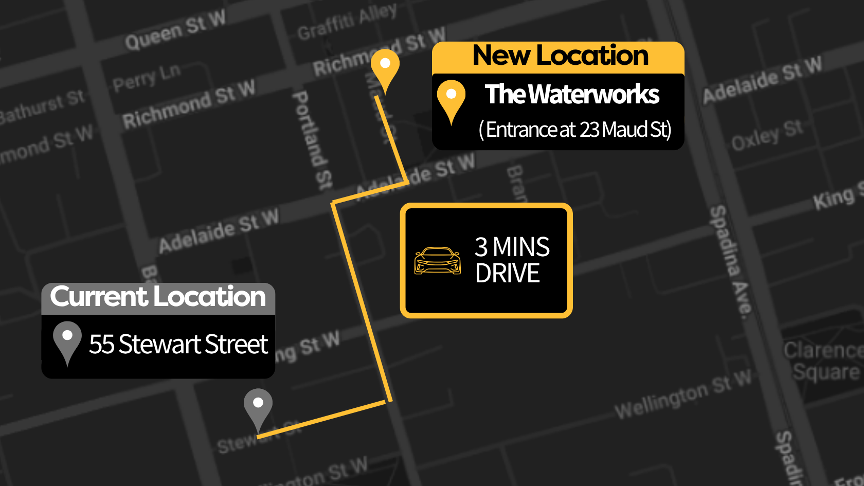 A dark map graphic showing the driving route from the current location at 55 Stewart Street to the new location at The Waterworks, entrance at 23 Maud Street, in the King West area of Toronto. The route is highlighted in gold and takes approximately 3 minutes by car.