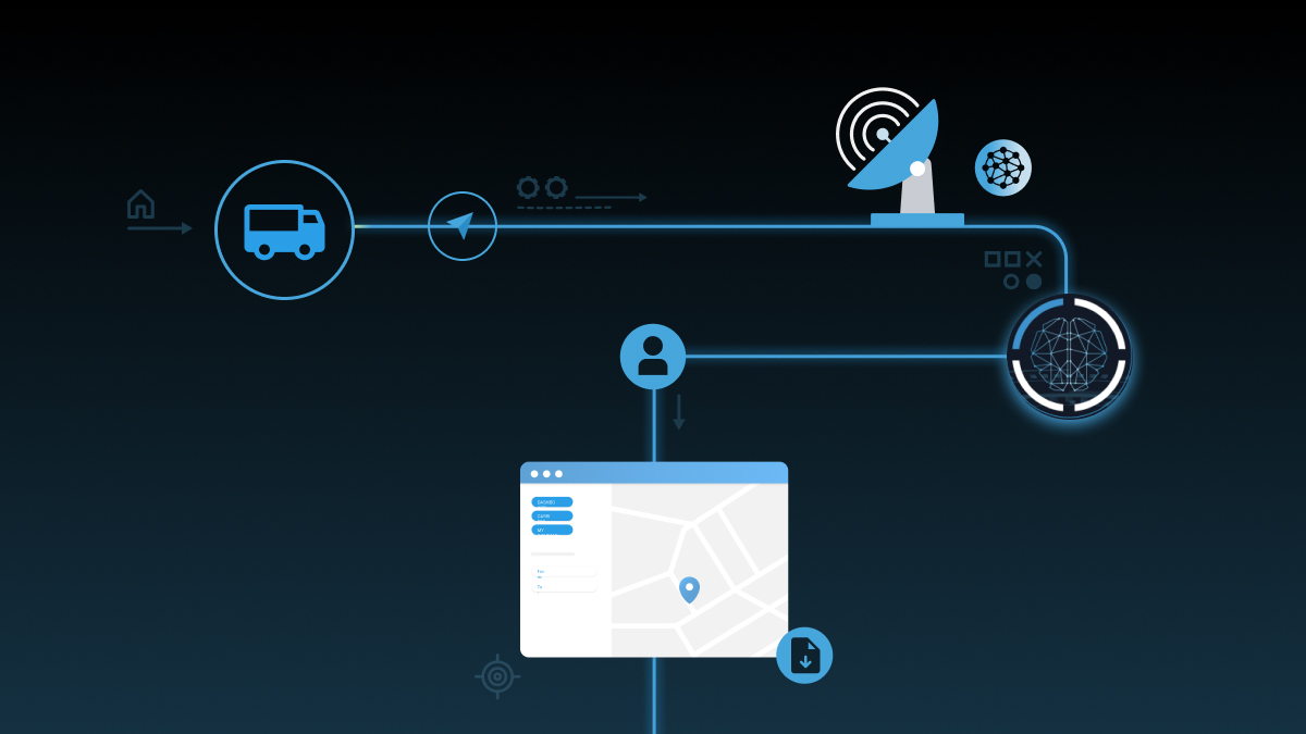 Blue and white decorative graphic, showcasing the telematics flow.