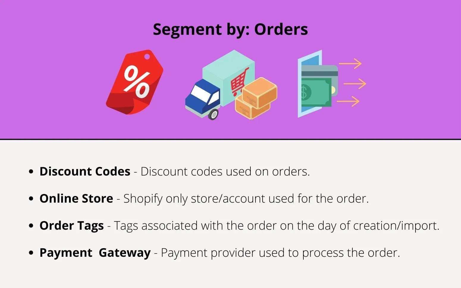Segmenting By Orders - Peel Insights - Ecommerce Analytics