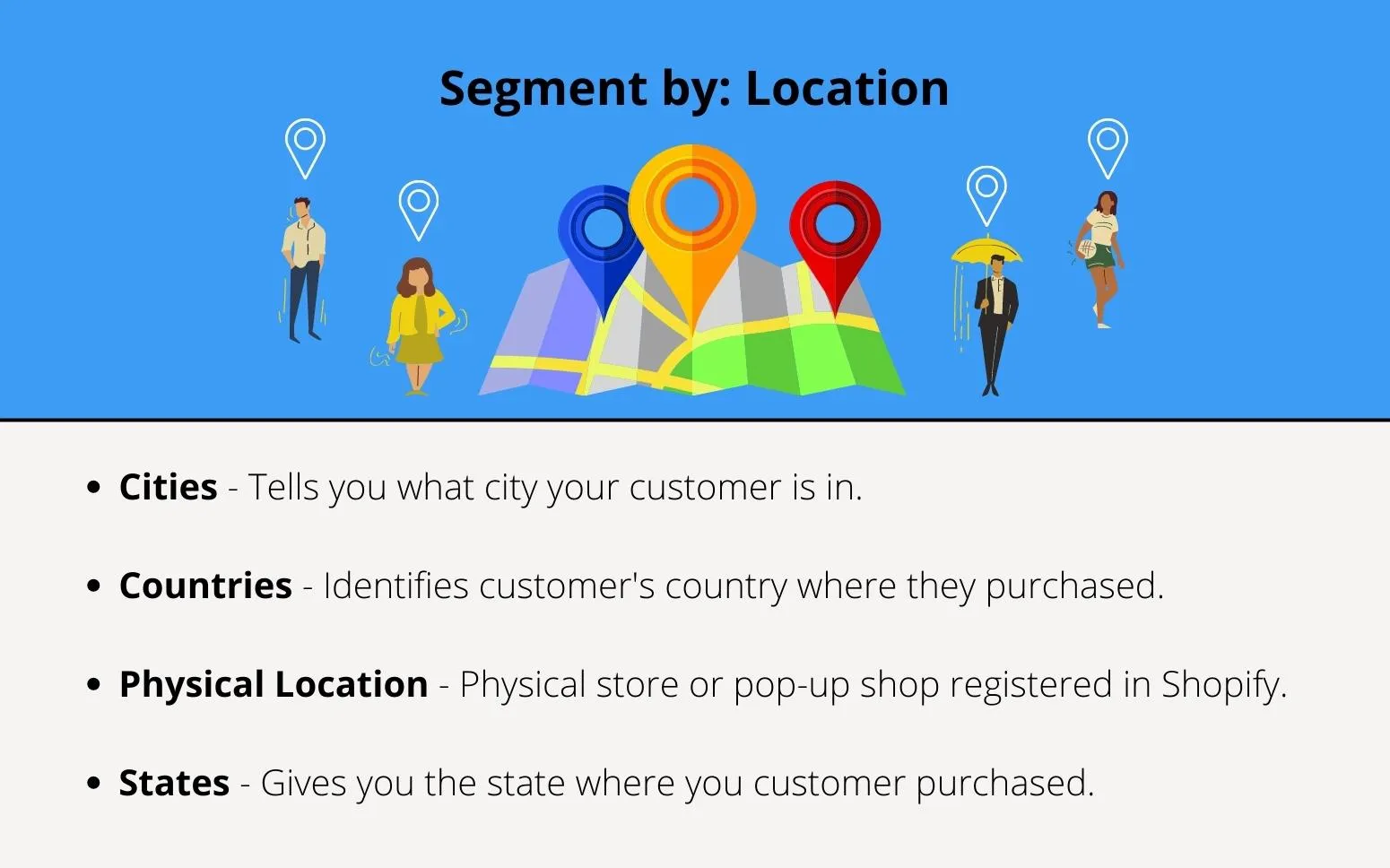Segmenting By Location - Peel Insights - Ecommerce Analytics