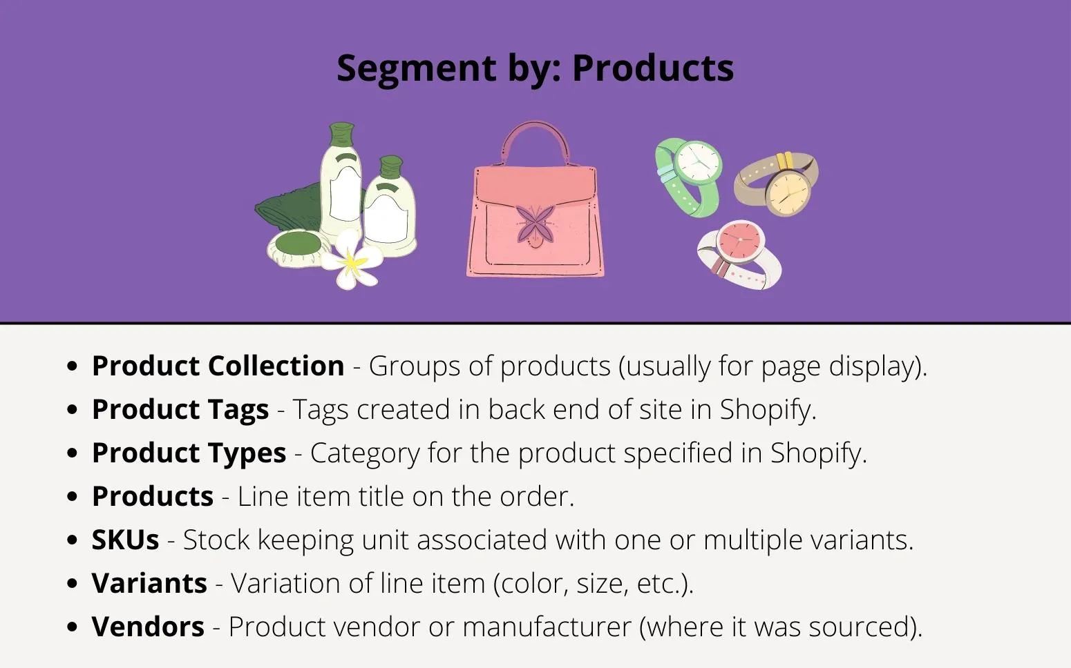 Segmenting By Products - Peel Insights - Ecommerce Analytics