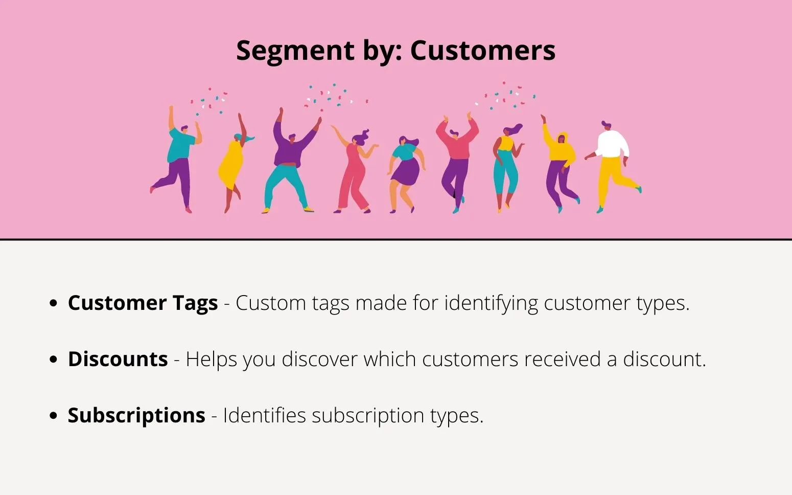 Segmenting By Customers - Peel Insights - Ecommerce Analytics