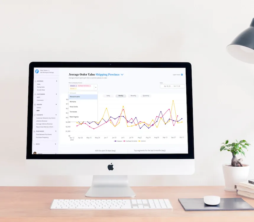 Uncover why implementing data analytics tools is crucial for your ecommerce store's success and growth.
