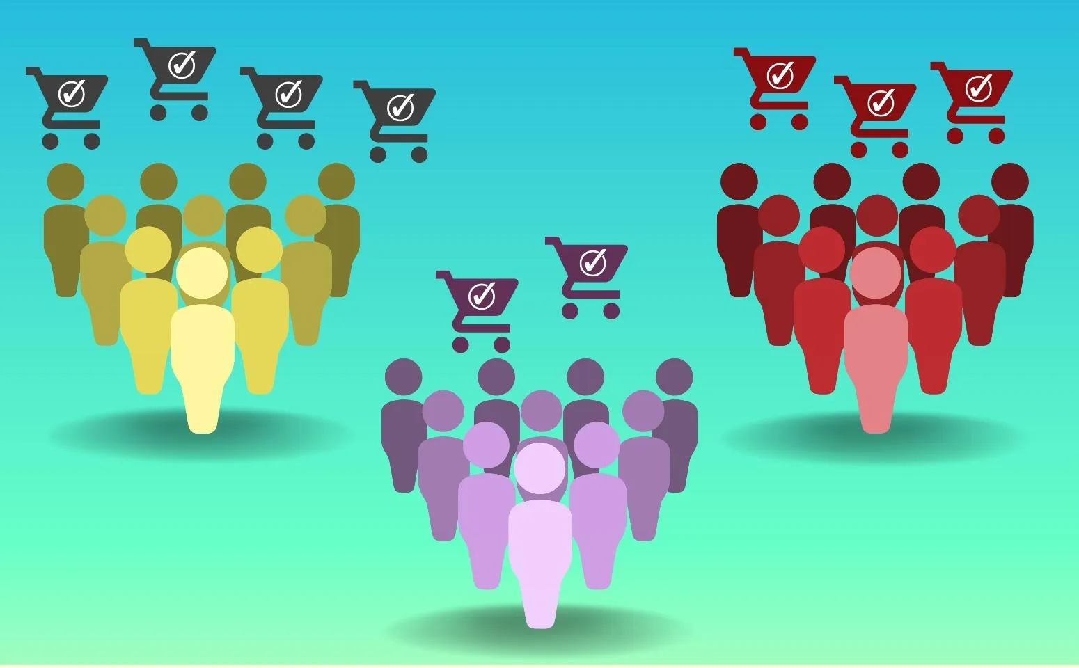 Understand the importance of the customers per order metric for DTC and how it helps improve business performance.