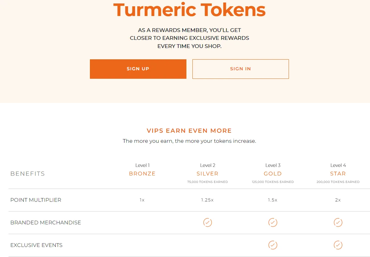 Turmeric Tokens customer loyalty rewards