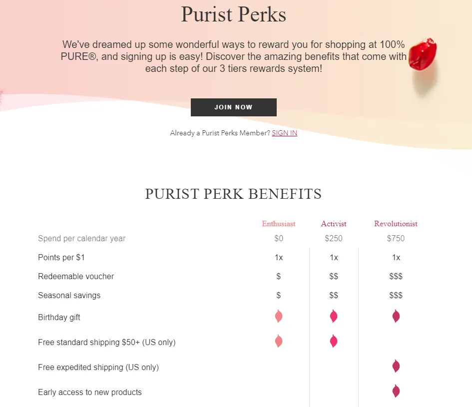 100% Pure customer loyalty program