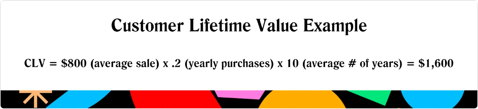 What is Customer Lifetime Value? | Peel Insights