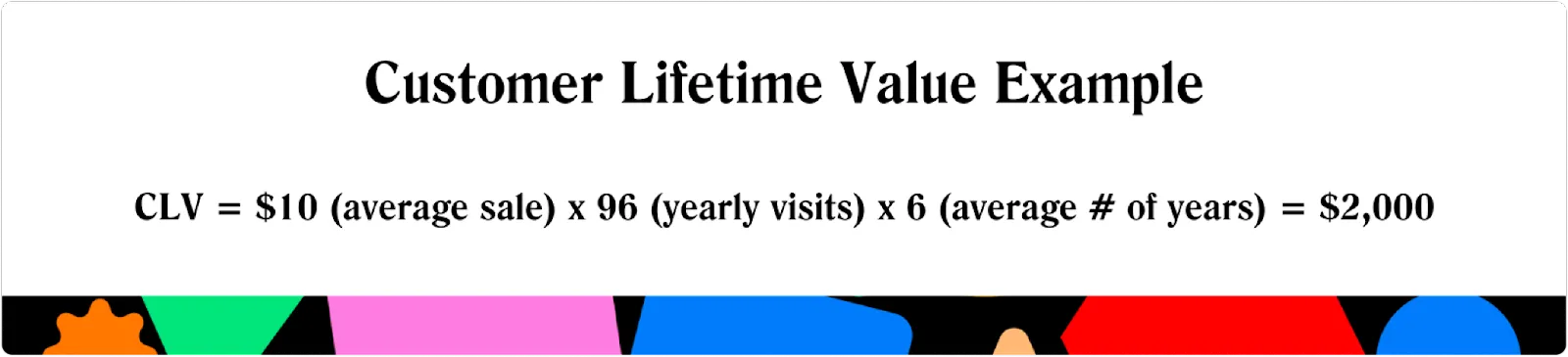 What is Customer Lifetime Value? | Peel Insights