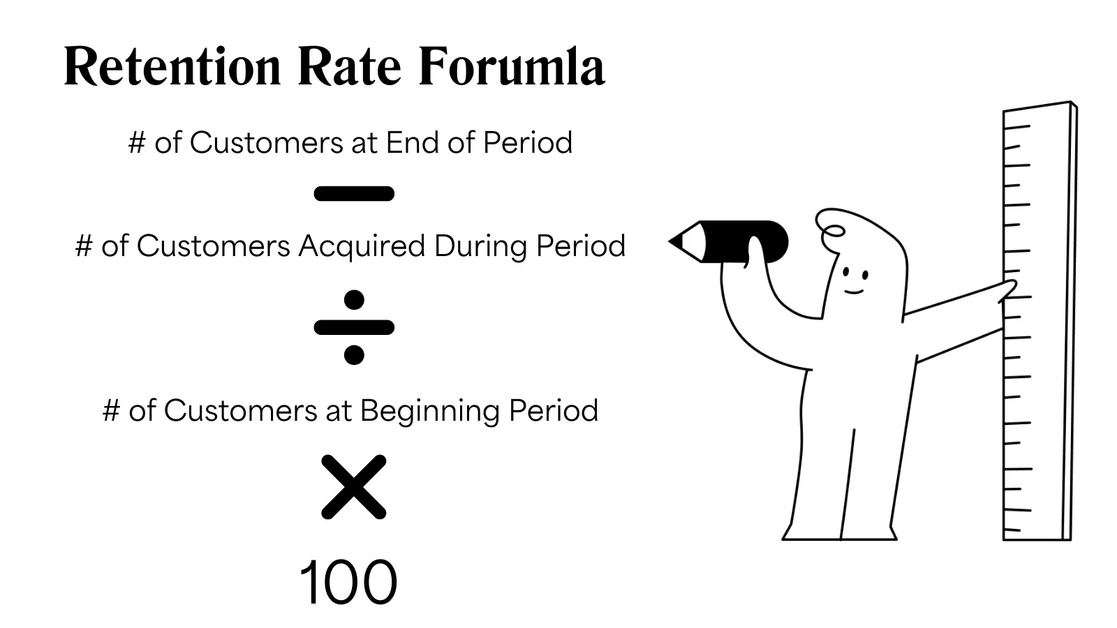 Customer Retention Rate formula image illustrated with Pal, Peel's mascot
