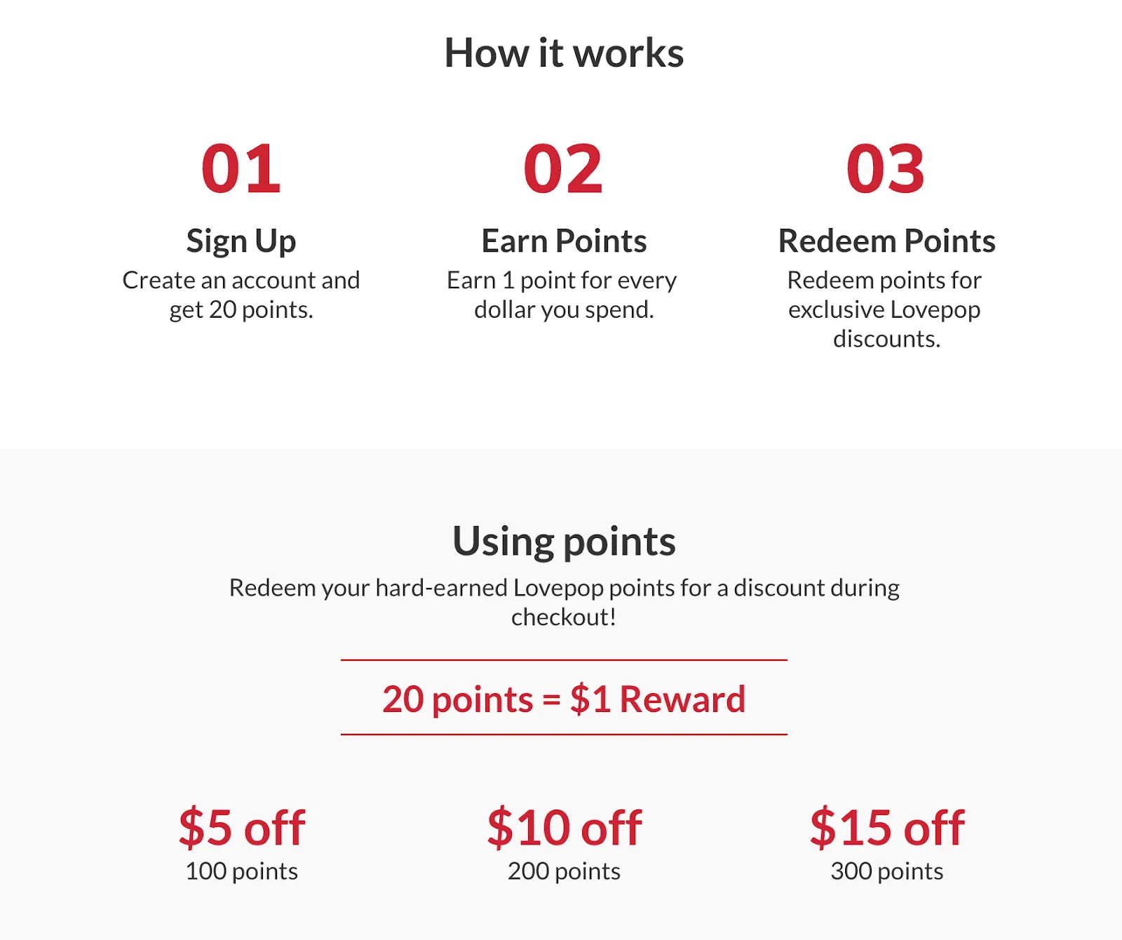 Lovepop loyalty rewards explained in steps on their loyalty page