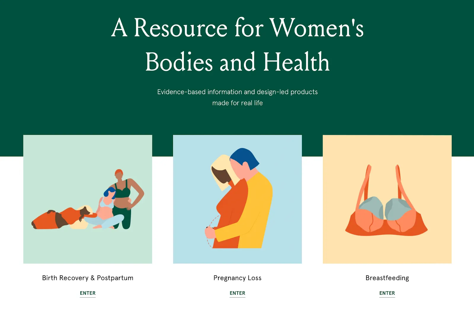 Bodily women's healthcare homepage screen