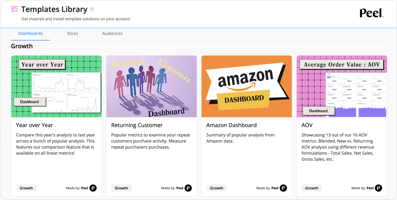 Templates library with Amazon Dashboard template in Peel