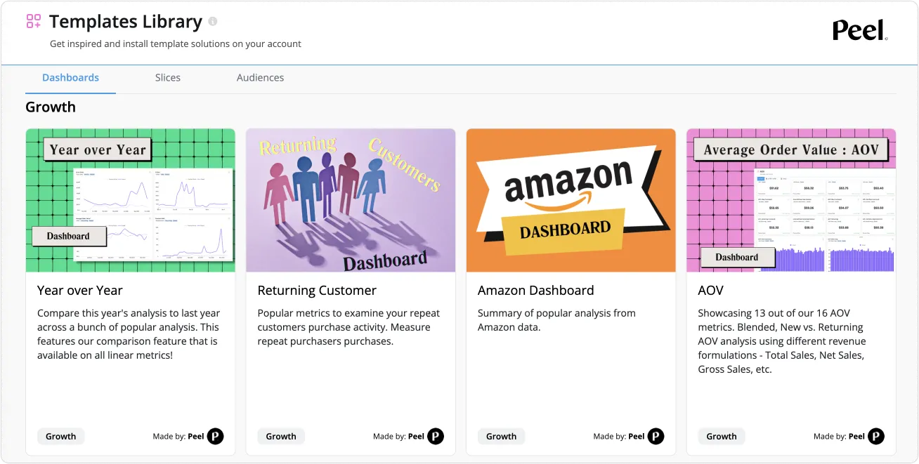 Templates library with Amazon Dashboard template in Peel