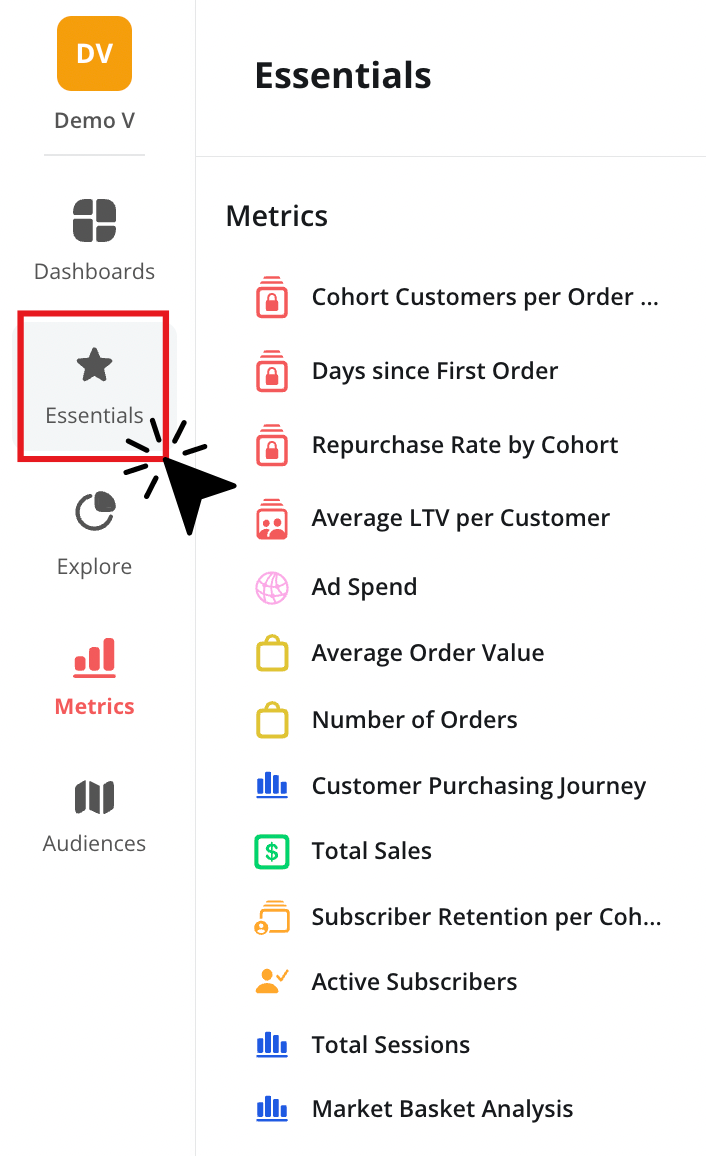 Essential ecommerce metrics in Peel navigation