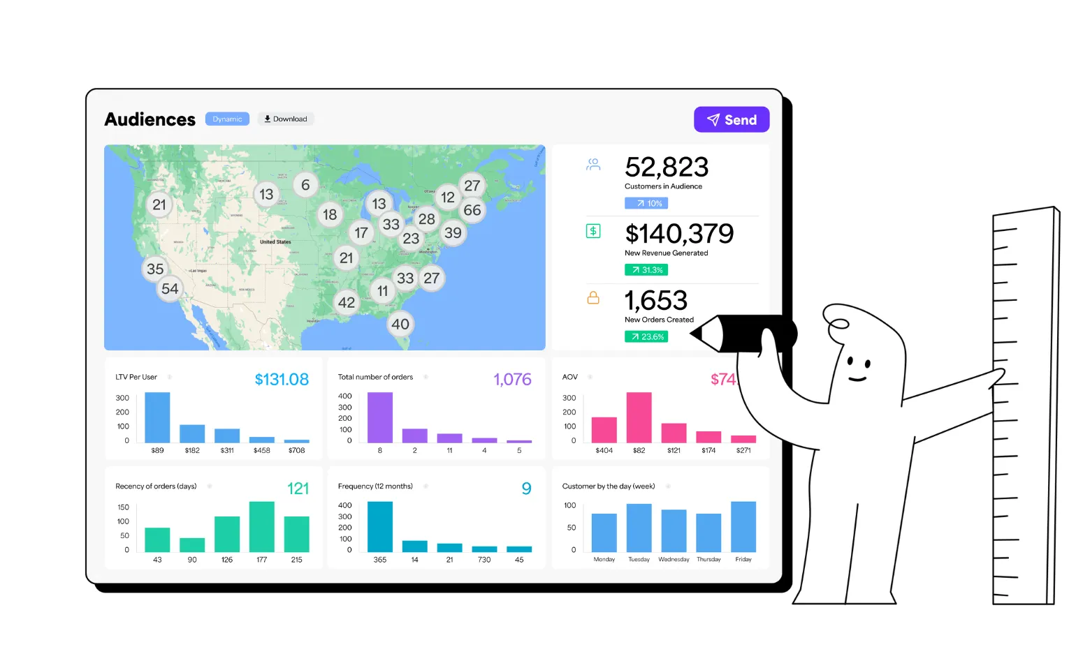 Peel Audiences - create customer segments for Email and SMS marketing