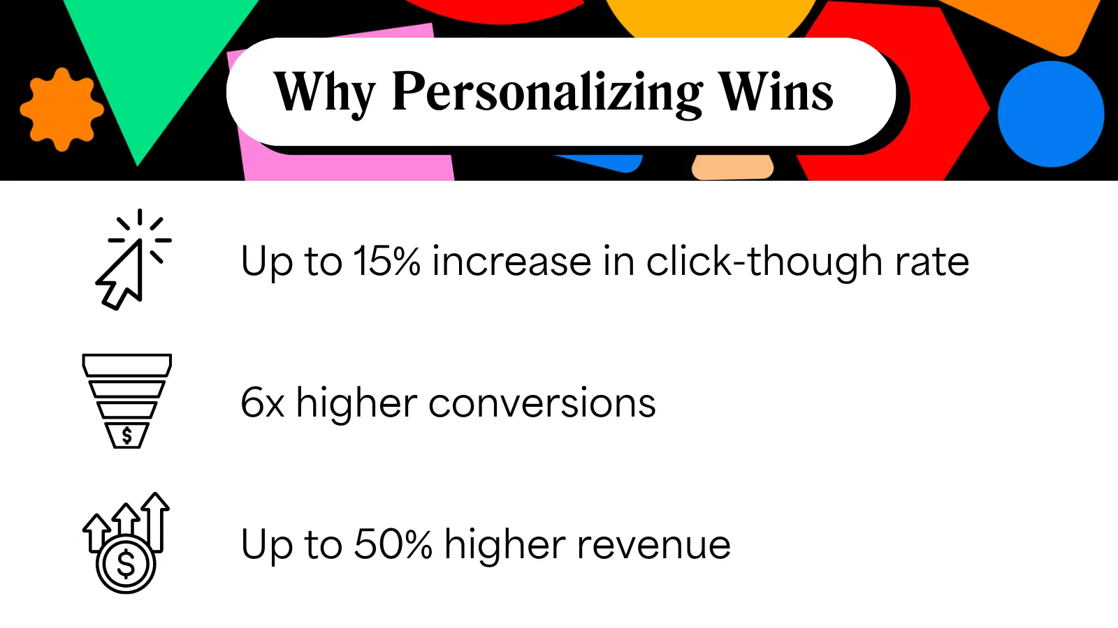 Personalizing marketing messages with product analytics