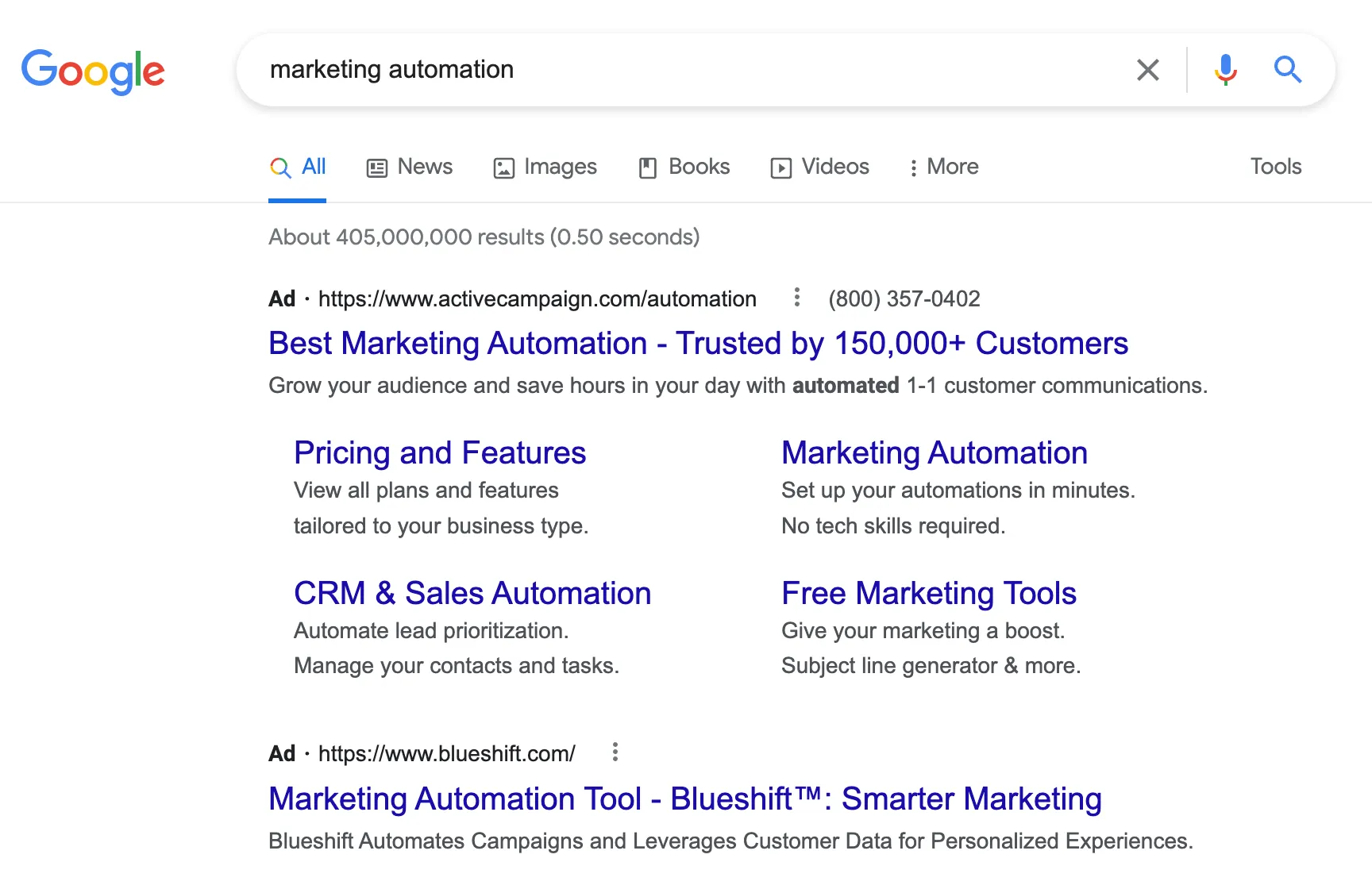 Lower Cost Per Click - Peel Insights - Ecommerce Analytics