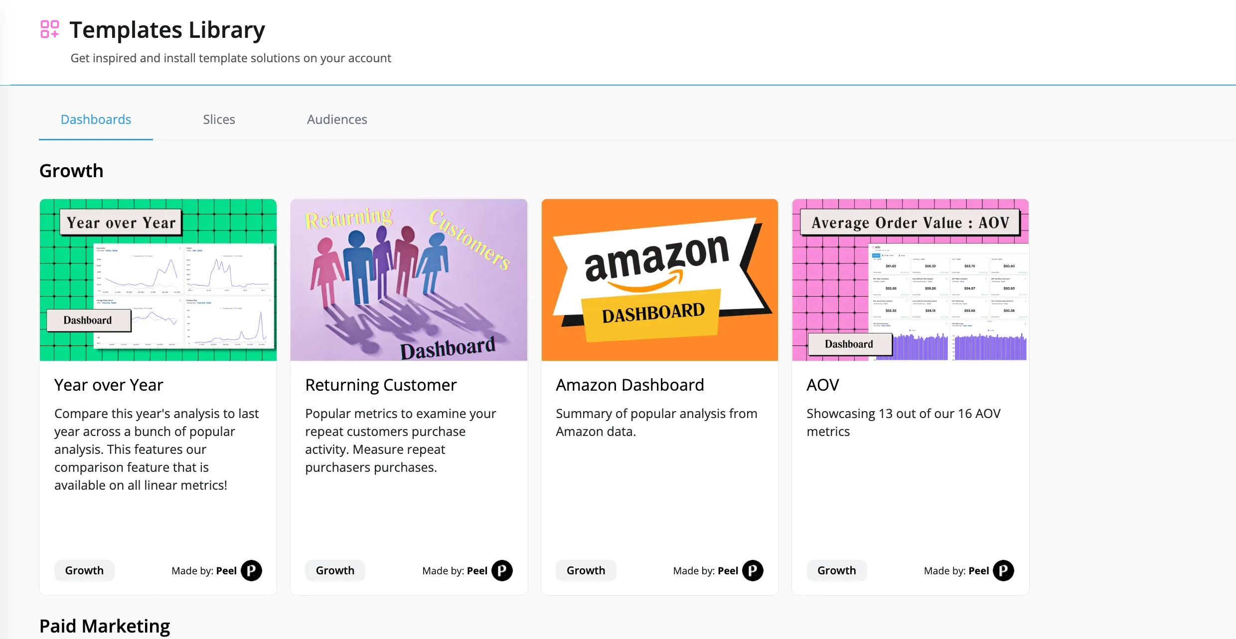 Ecommerce Analytics template library for Average order value AOV