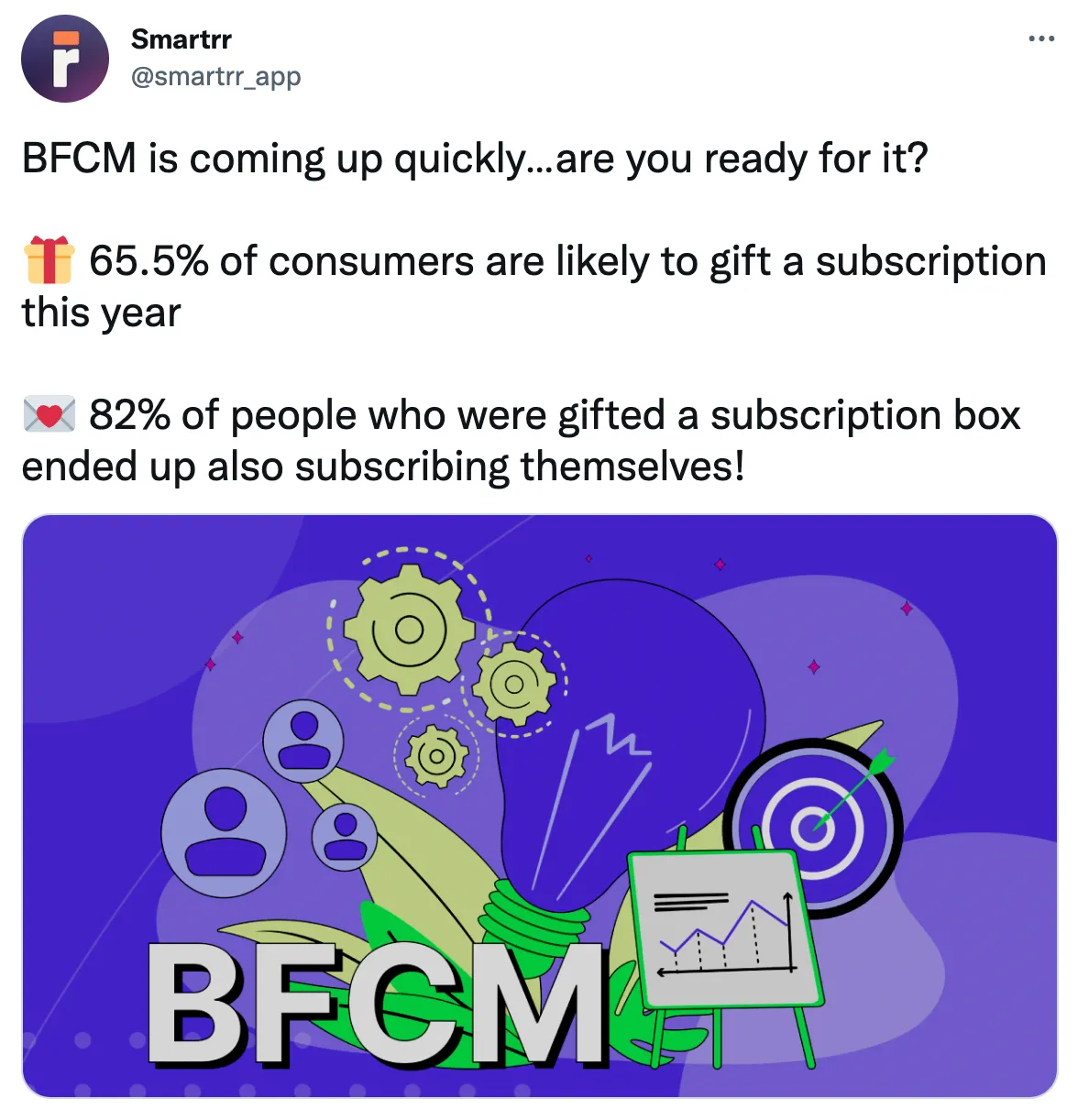 Smartrr BFCM subscriptions as a gift advice