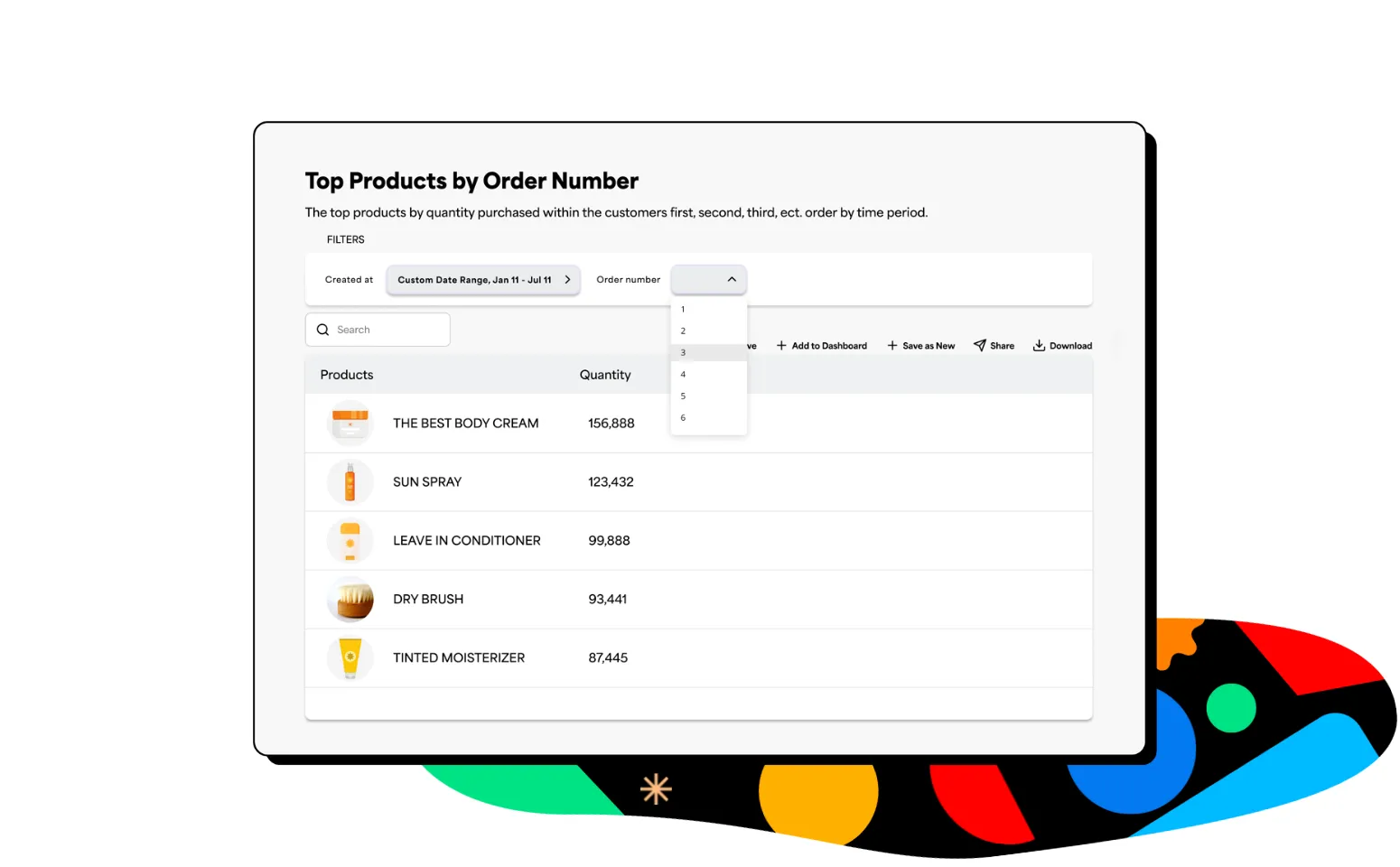 Slice report created with Snowflake allowing ecommerce brands to see top products by order number