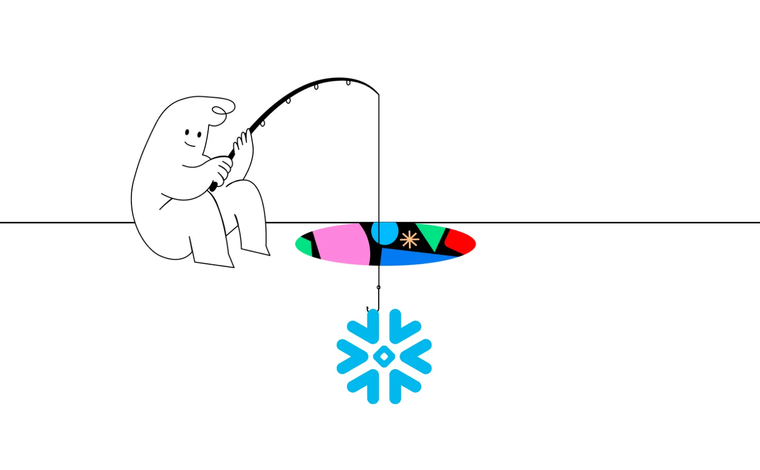 Peel and Snowflake allow for scalable custom data solutions for ecommerce brands