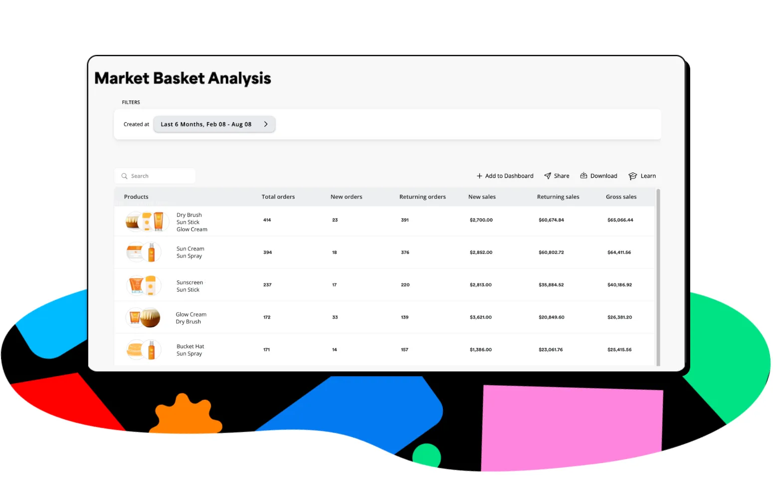 Discover how implementing automated market basket analysis can reveal product pairings, optimize bundling strategies, and boost your ecommerce revenue.