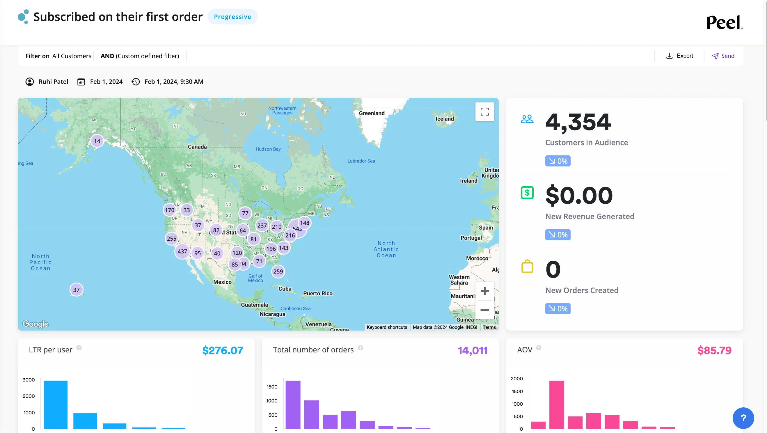 Utilize Peel's First-Order Subscriber Audience Template to identify and target customers who subscribed on their initial purchase, enhancing your marketing strategies and boosting retention.
