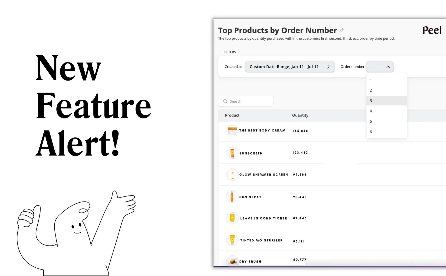 Use top products by order number ecommerce analytics to identify best-sellers.