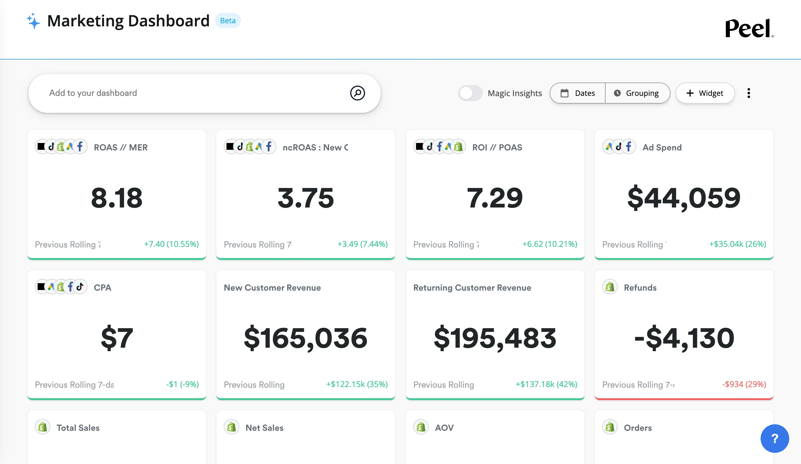 Explore our Google Ads dashboard template to track your advertising performance and optimize your marketing campaigns for better ROI.