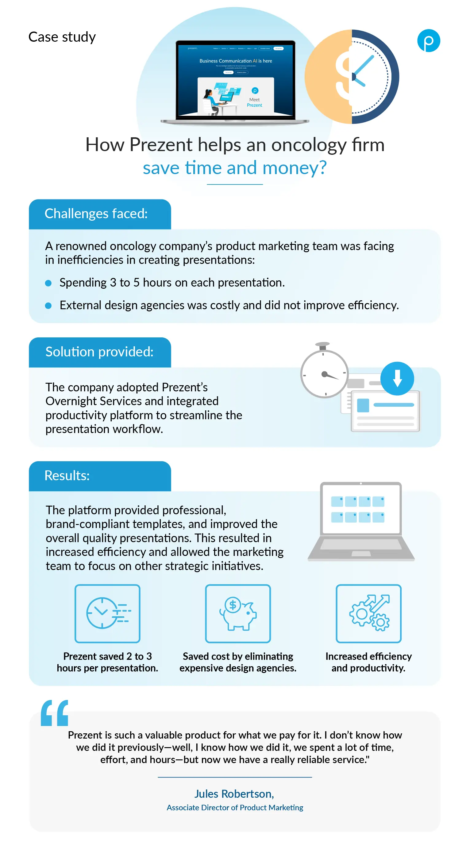 example of a visual presentation