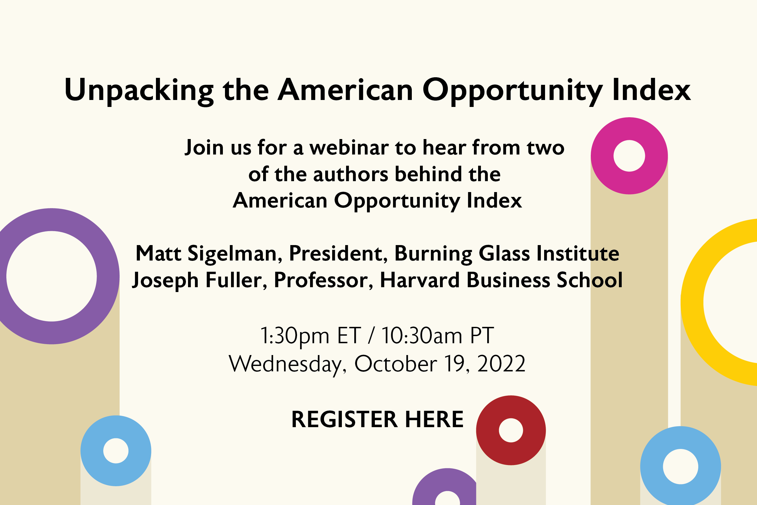 Unpacking the American Opportunity Index