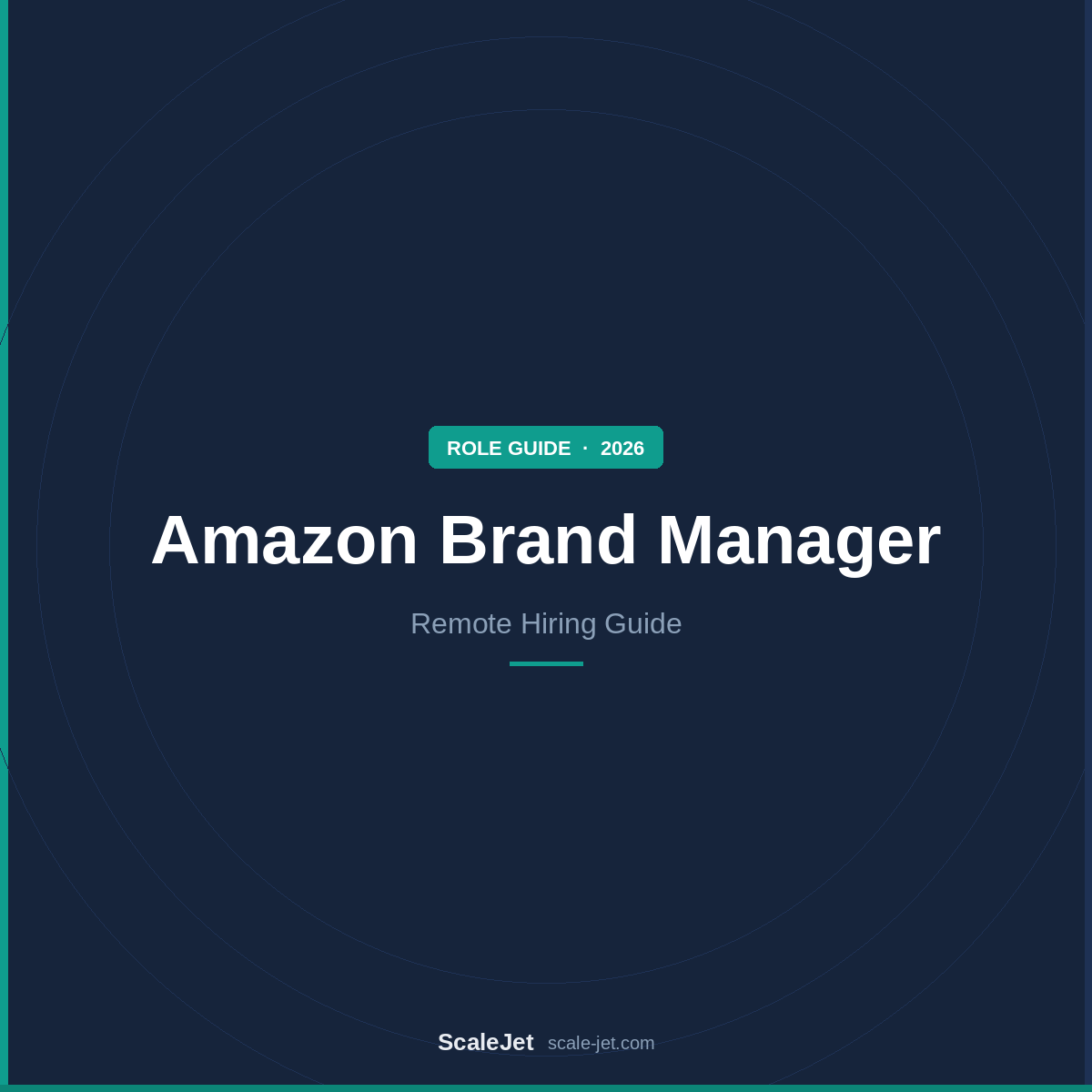 How to Hire an Amazon Brand Manager for Your Ecommerce Brand in 2026