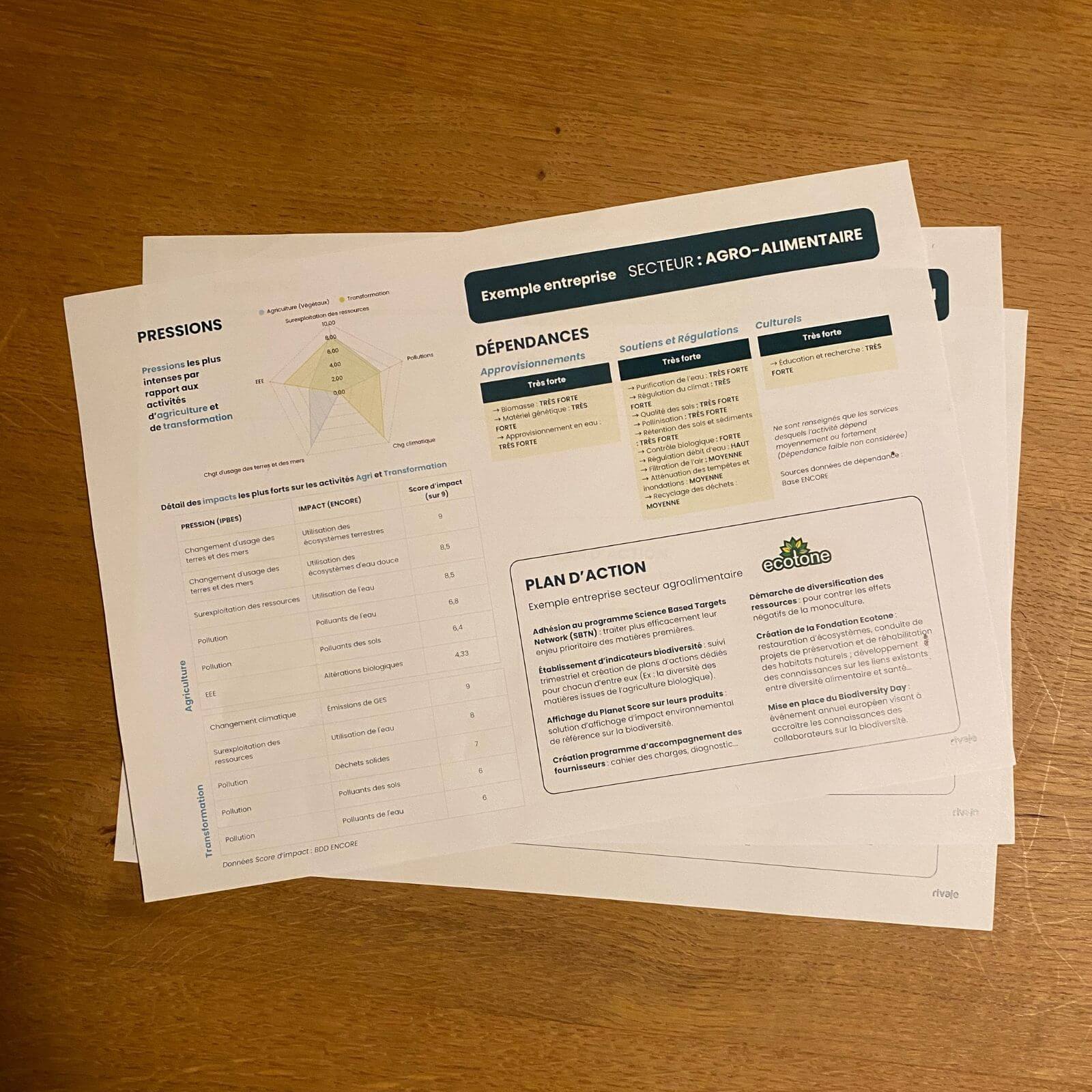 atelier rivaje impact biodiv