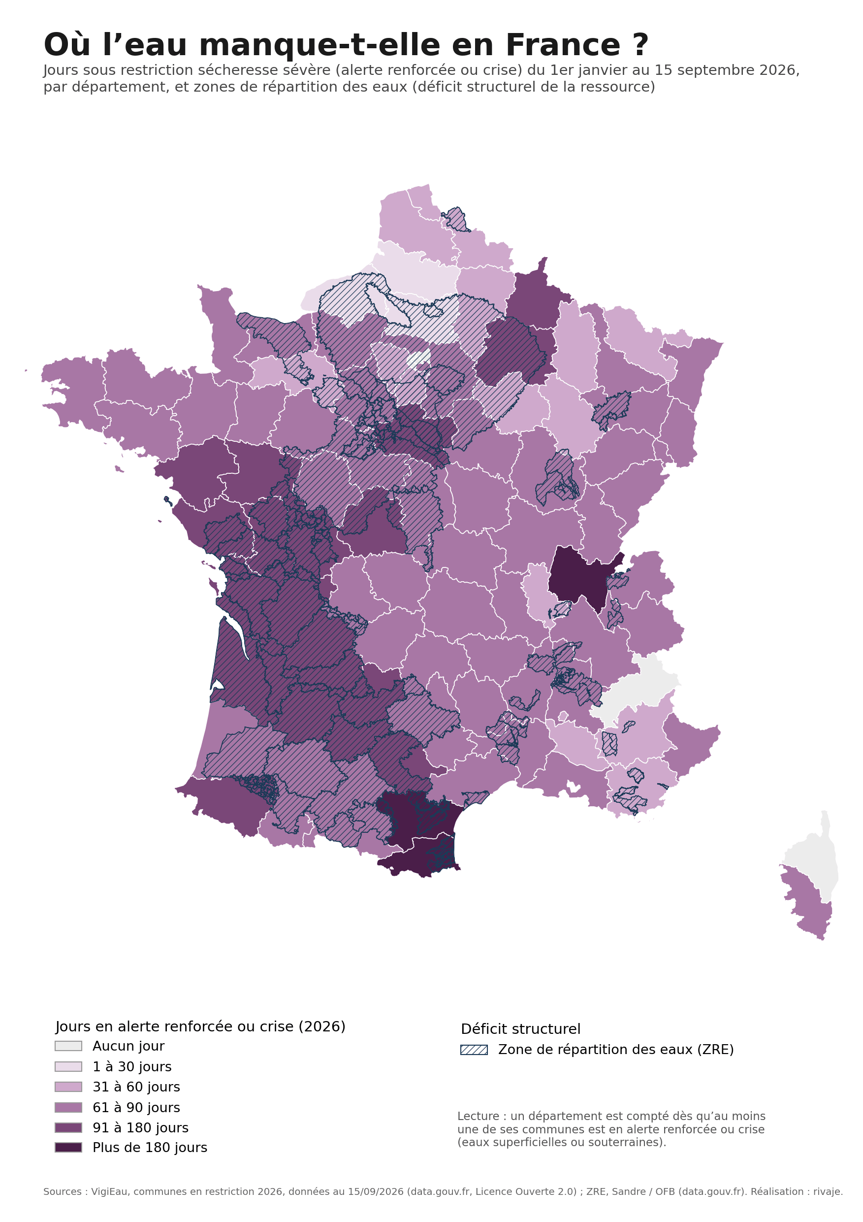 Carte des restrictions sécheresse 2026 et zones de répartition des eaux en France