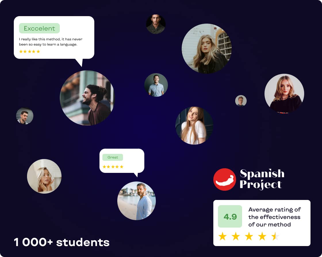 Spanish Project by Catalina Nicolaux