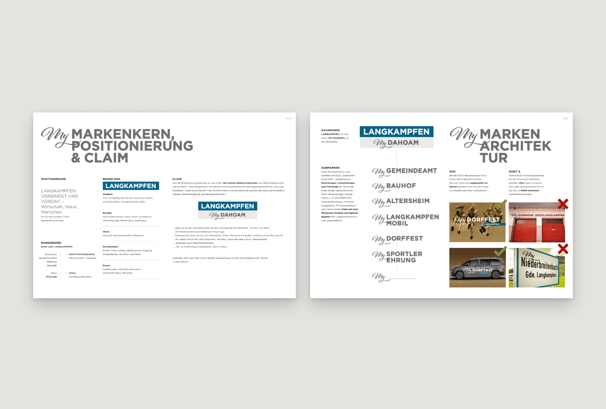 Langkampfen CD-Manual: Markenkern, Positionierung, Claim und Markenarchitektur