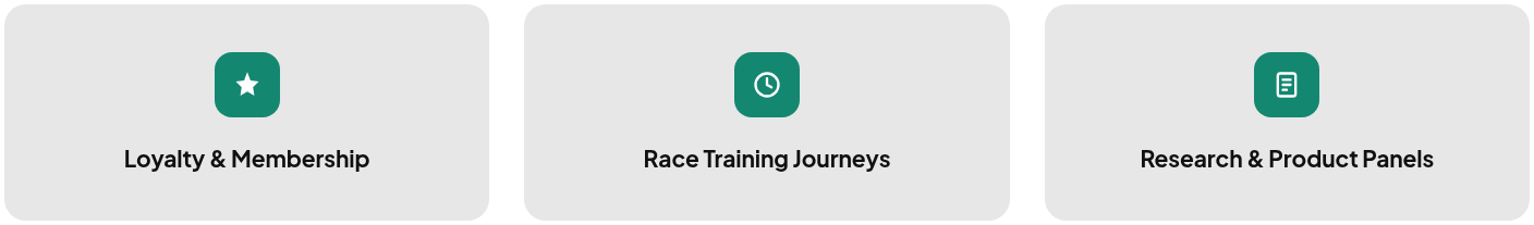 Three ways brands use DashLX Segments: loyalty and membership, race training journeys, and research and product panels