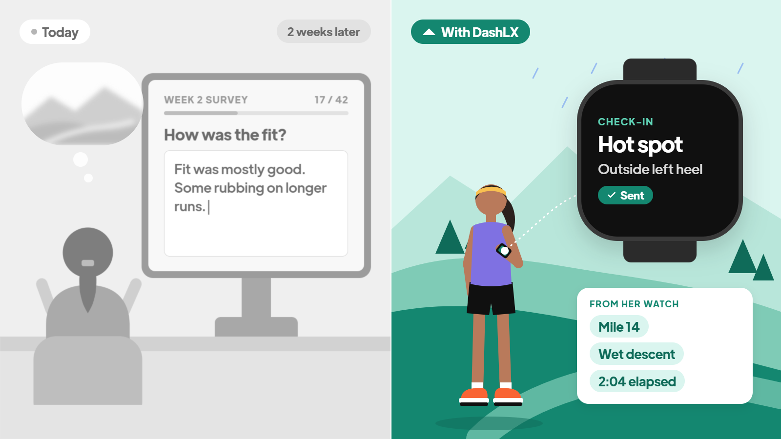 Today vs. with DashLX: a wear tester recalls 'some rubbing on longer runs' two weeks later, versus logging a left heel hot spot at mile 14 on a wet descent right after her run