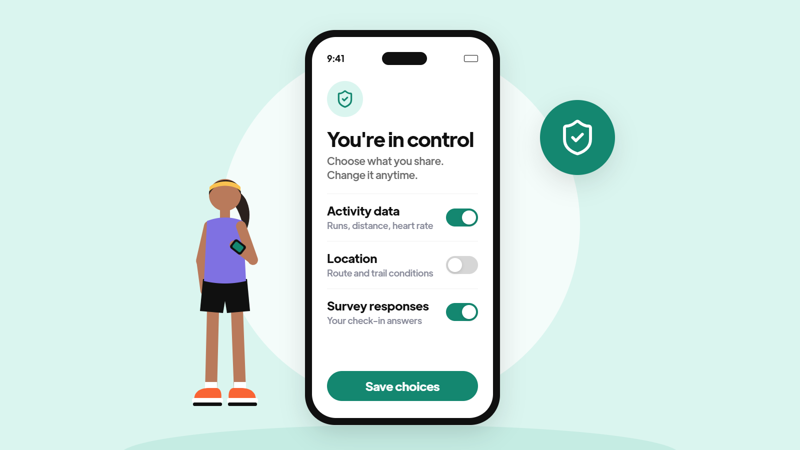 Wear tester consent screen titled 'You're in control' with toggles for activity data, location and survey responses