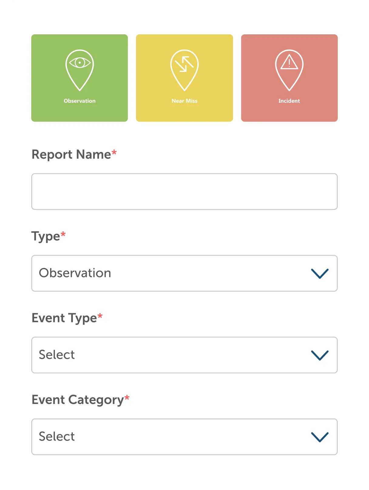 Input form with options for Observation, Near Miss, and Incident, fields for Report Name, Type, Event Type, and Event Category.
