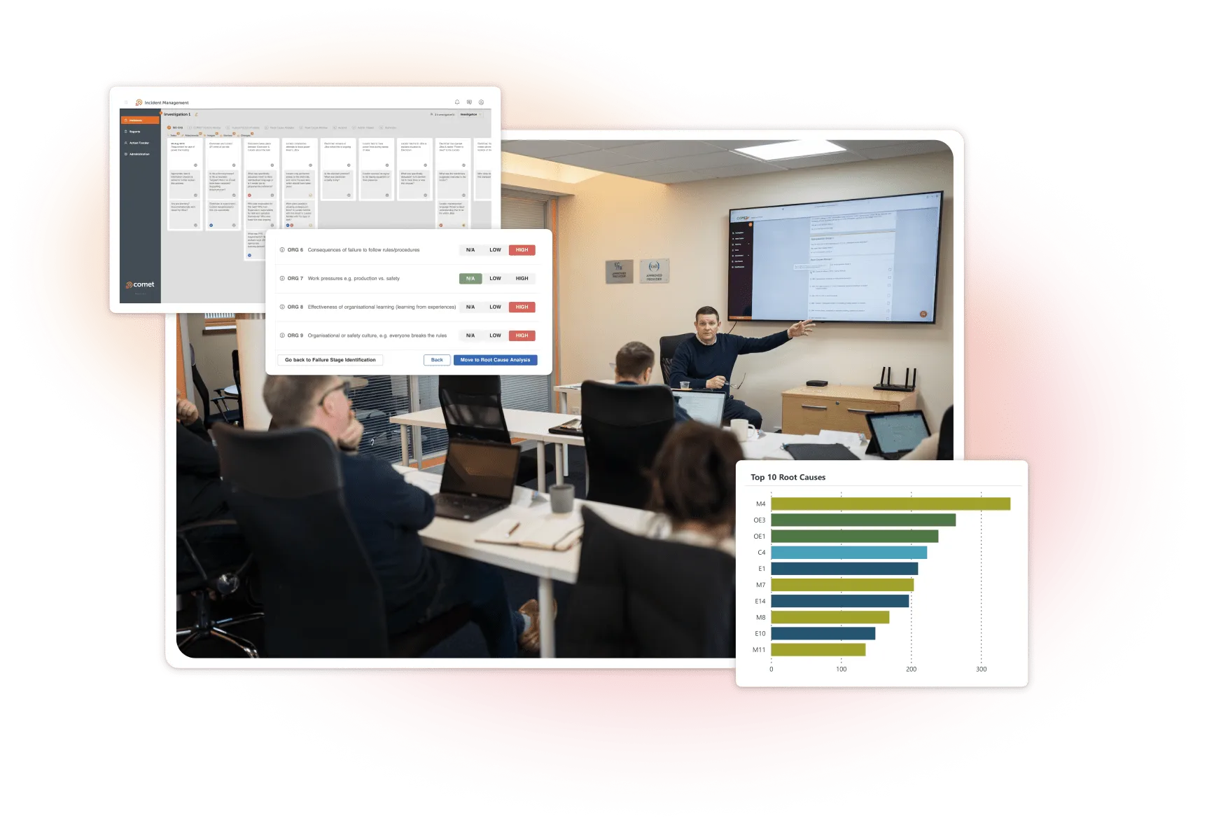 Office meeting with a man presenting root cause analysis data displayed on a wall screen, with charts and incident management software interface overlays.
