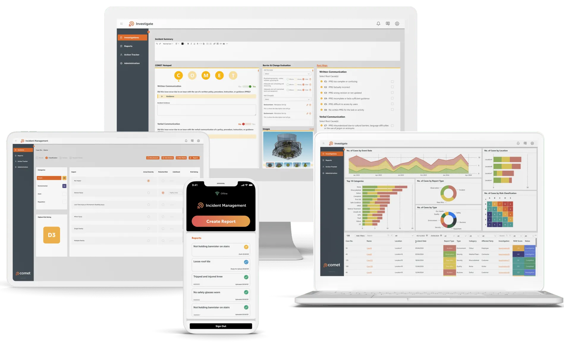 Screens displaying the Comet Incident Management software on desktop, laptop, tablet, and mobile devices, showing reports, analytics, and incident investigation tools.