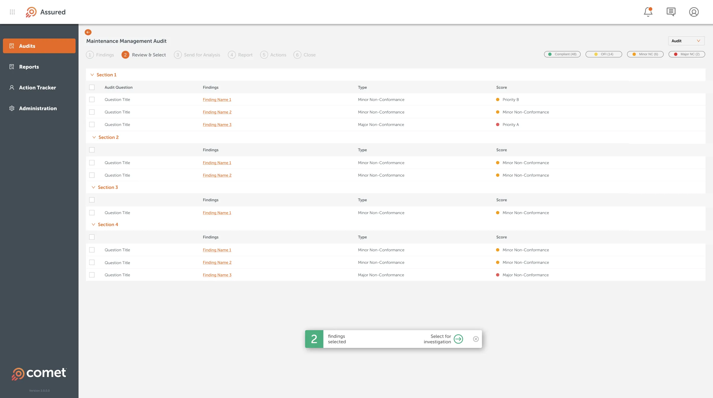 Maintenance Management Audit dashboard from Assured showing audit questions with findings, types, and scores across four sections, plus a selection bar for investigation.