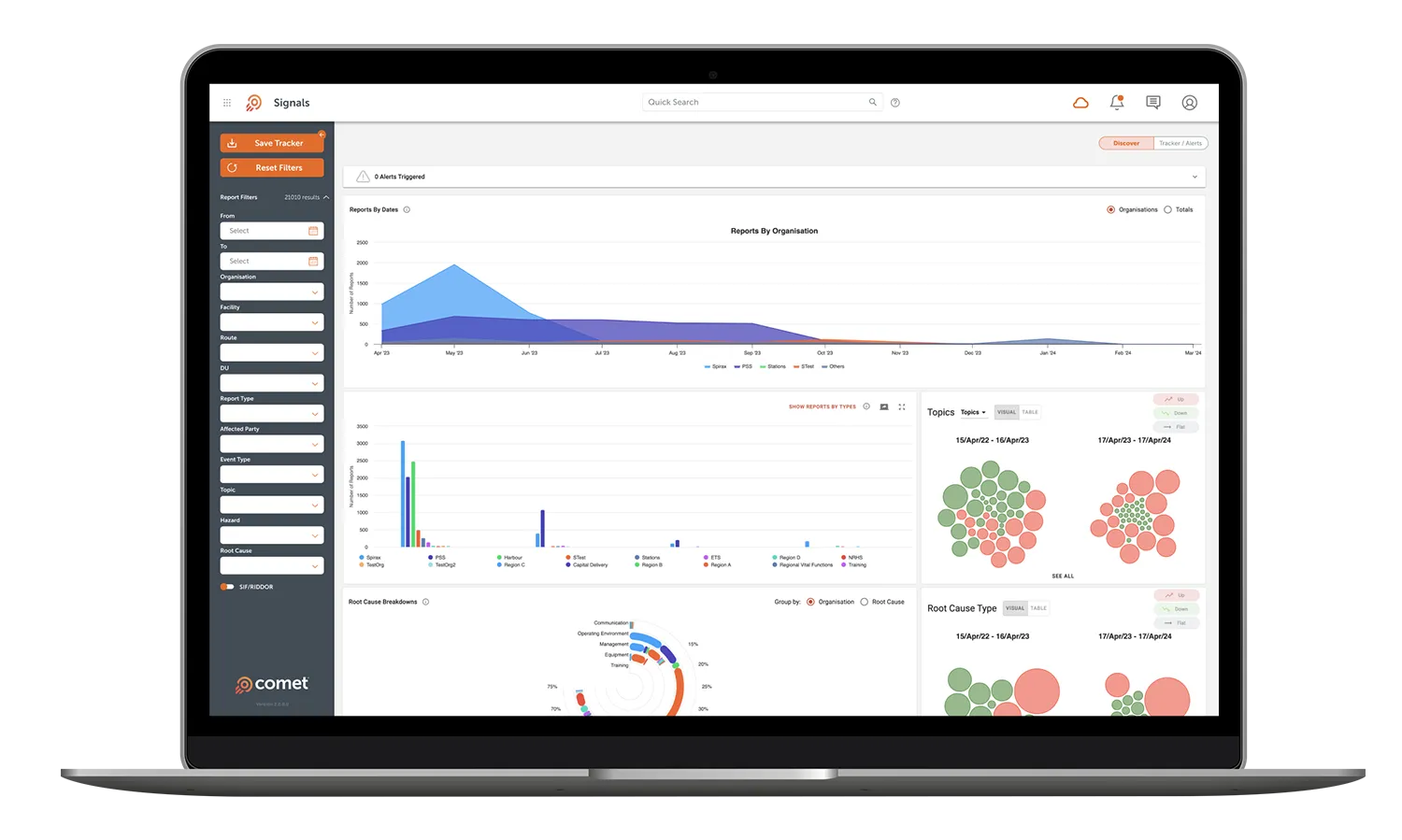 Dashboard mockup