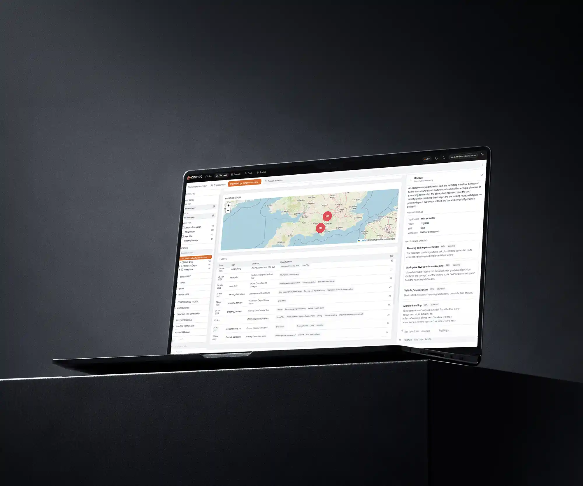 Dashboard mockup